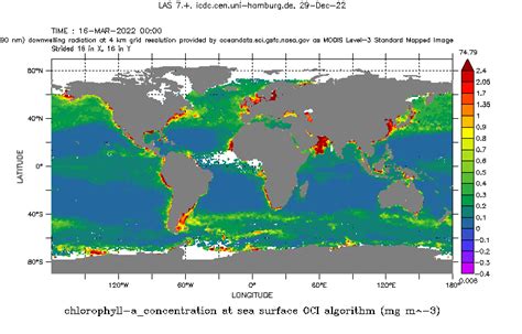 chlorophyll satellite data hermes|Chlorophyll Concentration (1 month .